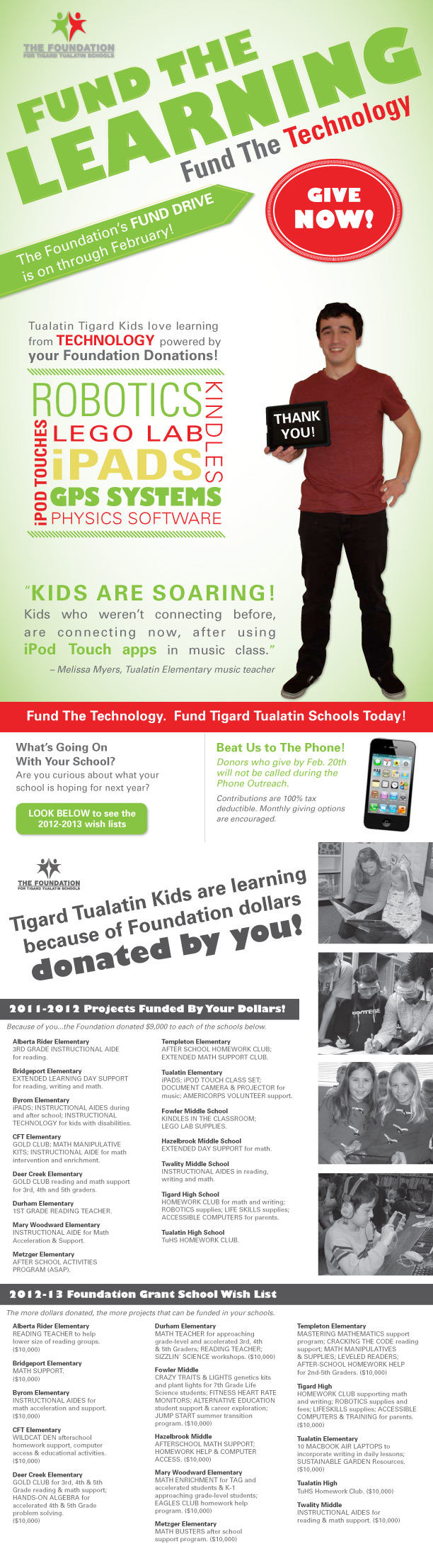 2012 Fund Drive: Fund the Technology